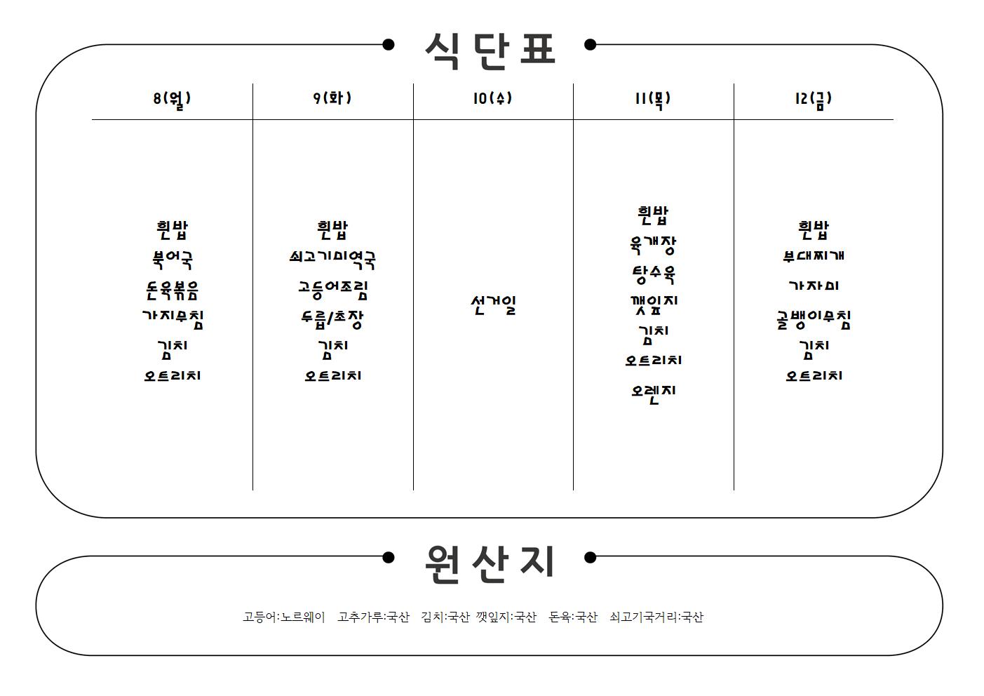 2024년4월8일-4월12일