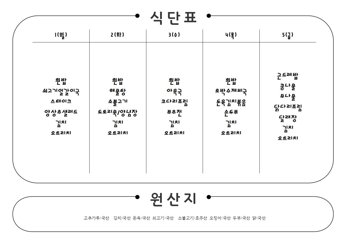 2024년4월1일-4월7일