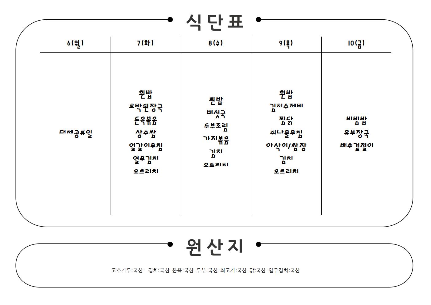 2024년 5월6-10일