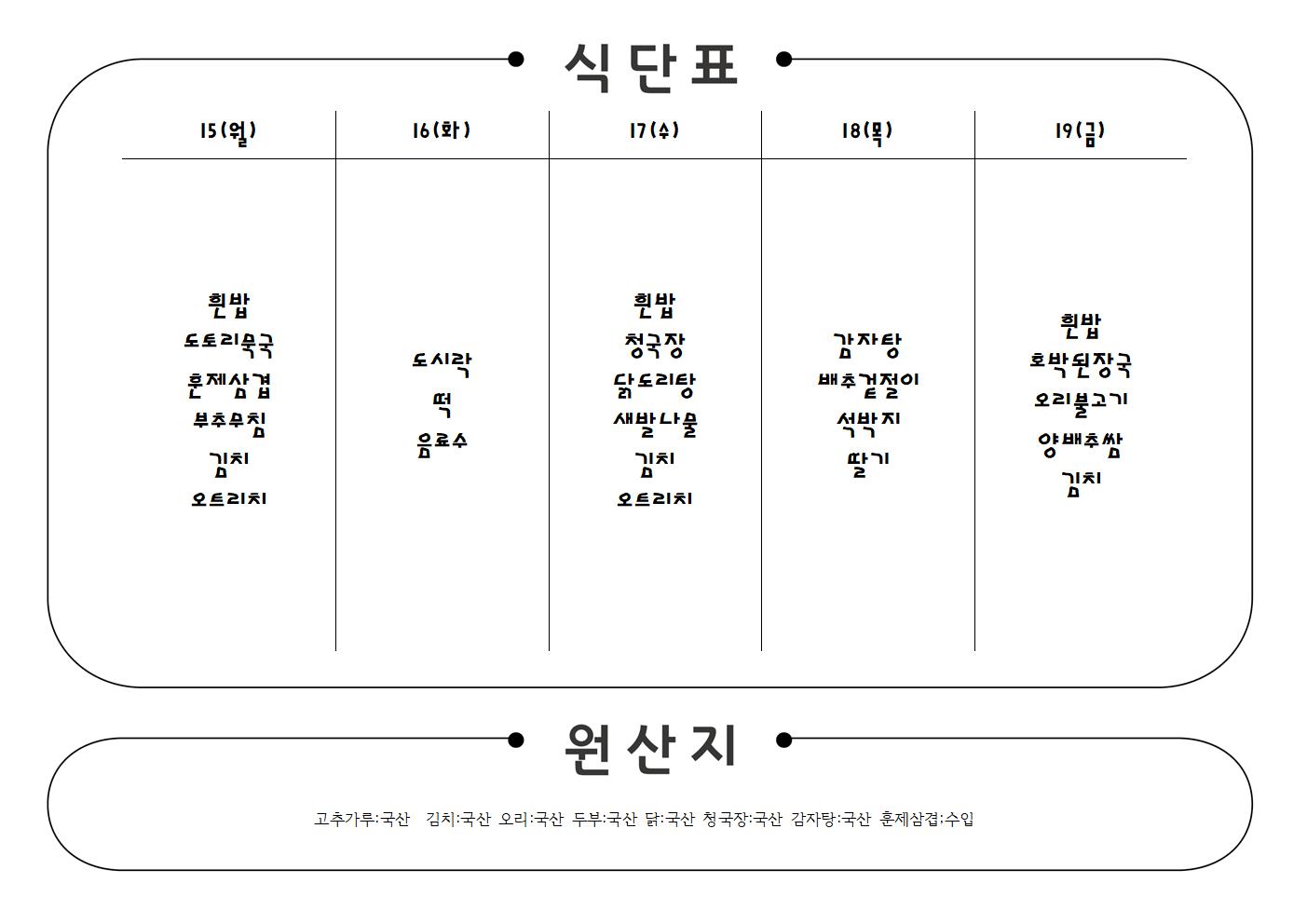 2024년 4월 15-19일