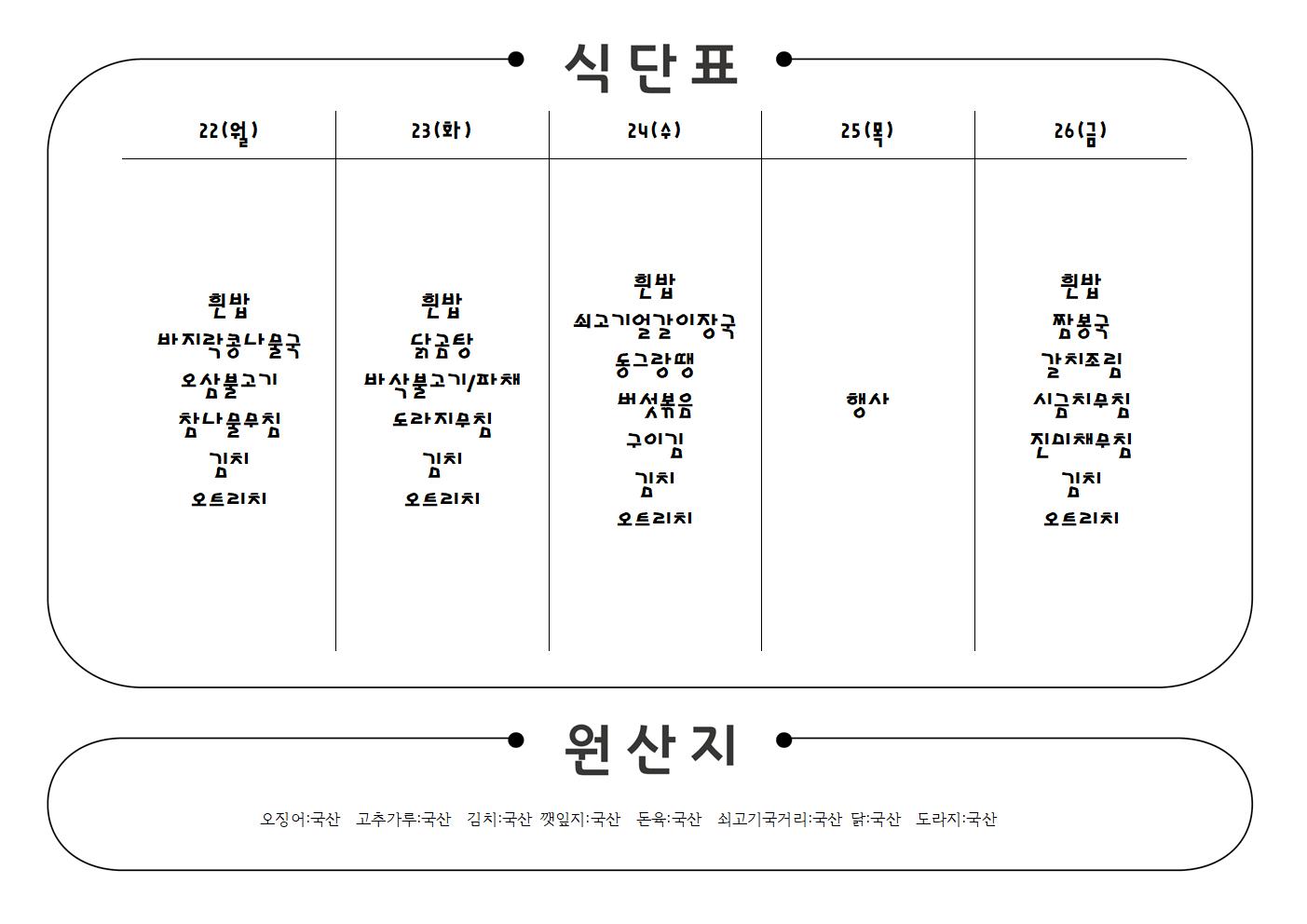 2024년4월22일-4월26일