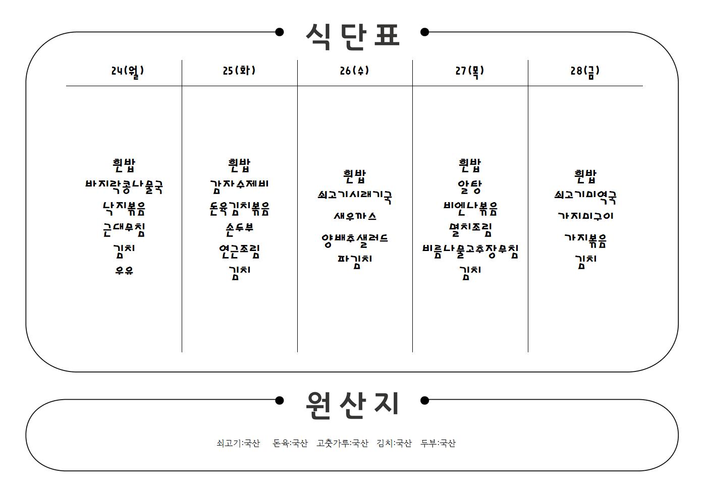 2023년 7월24-28일