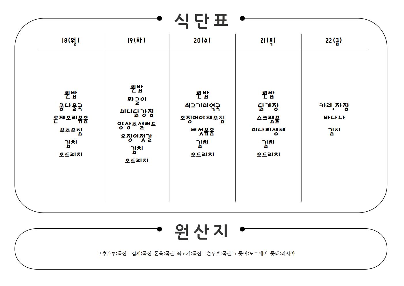 2024년3월4일-3월10일